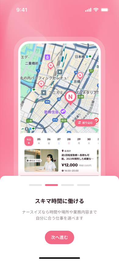 ナースイズの活用イメージ
