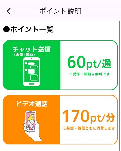 KANADE（カナデ）のポイント消費イメージ