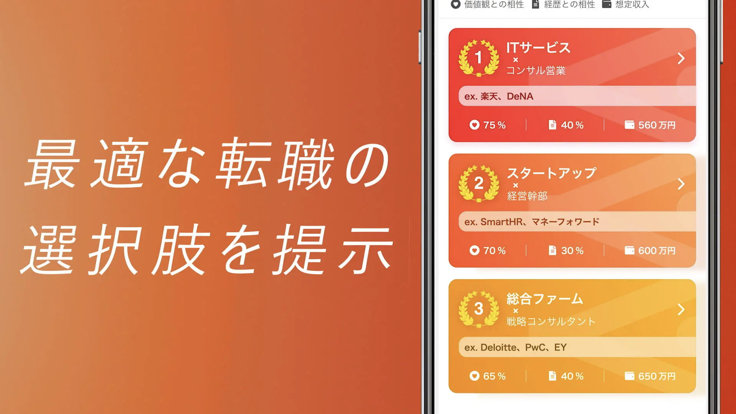 ASSIGN（アサイン）のキャリア診断と特徴